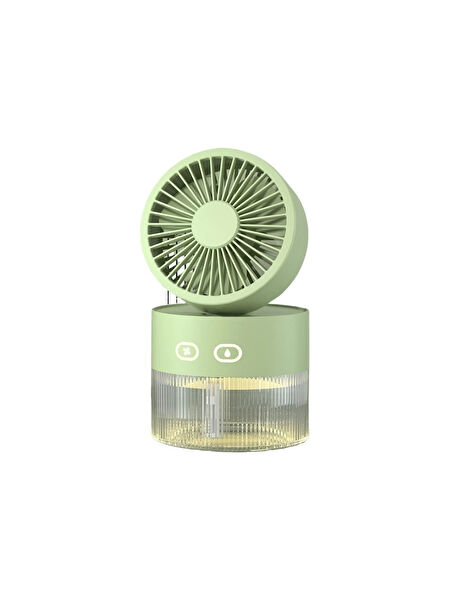 Epilons Vantilatörler