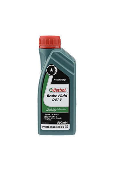 Castrol Hidrolik Yağlar