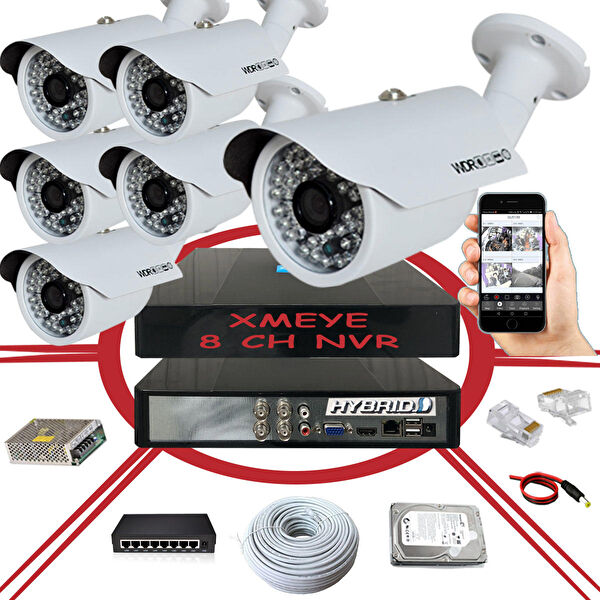 Bises Güvenlik Teknoloji Güvenlik Kamerası