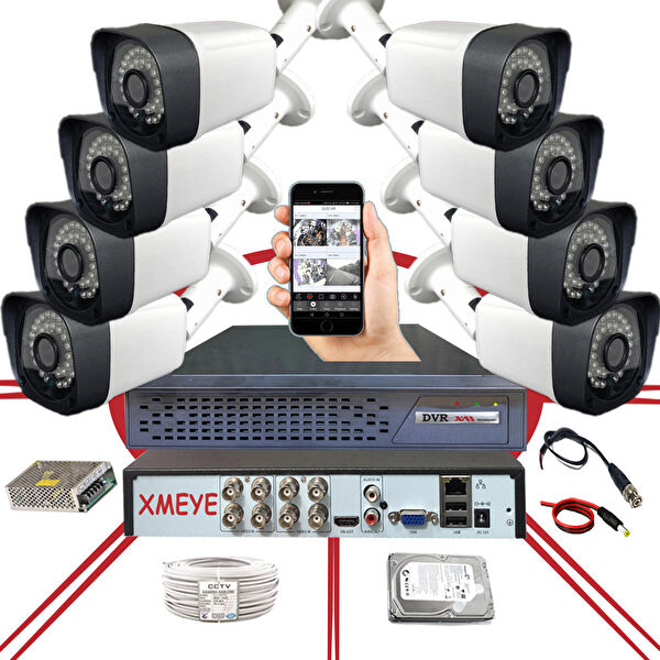 ACTW Güvenlik Kamerası