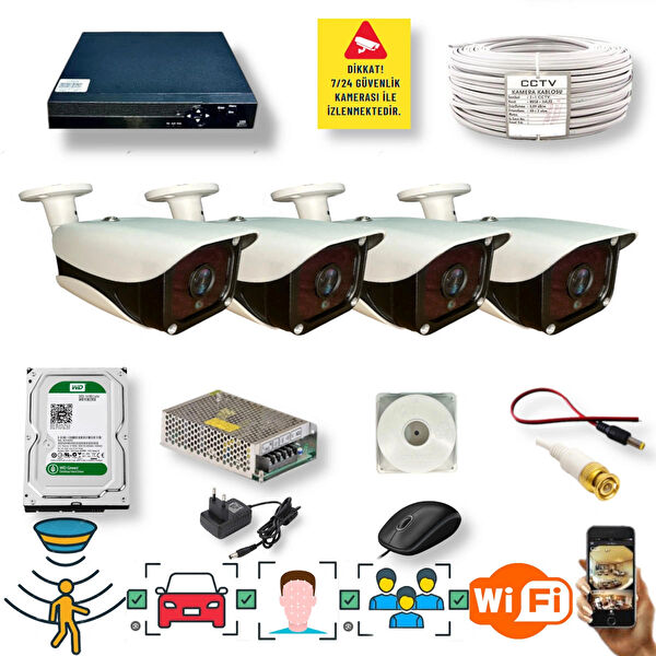 Qromax Güvenlik Kamerası