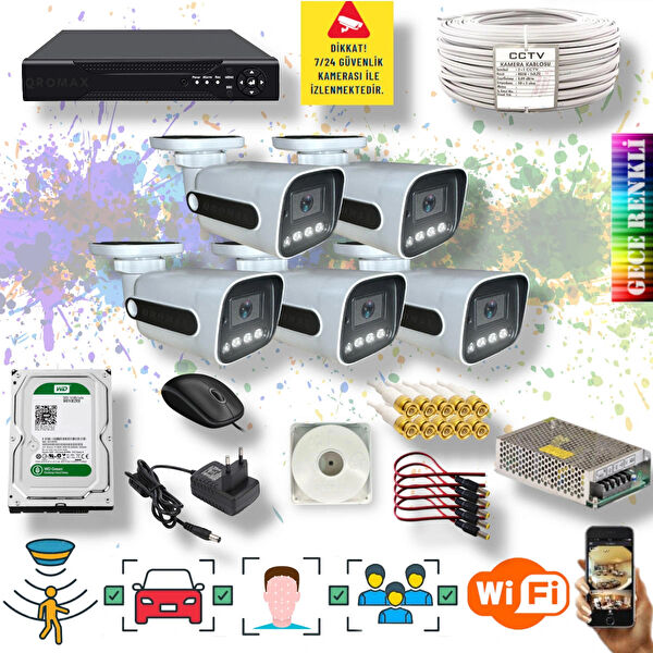 Qromax Güvenlik Kamerası