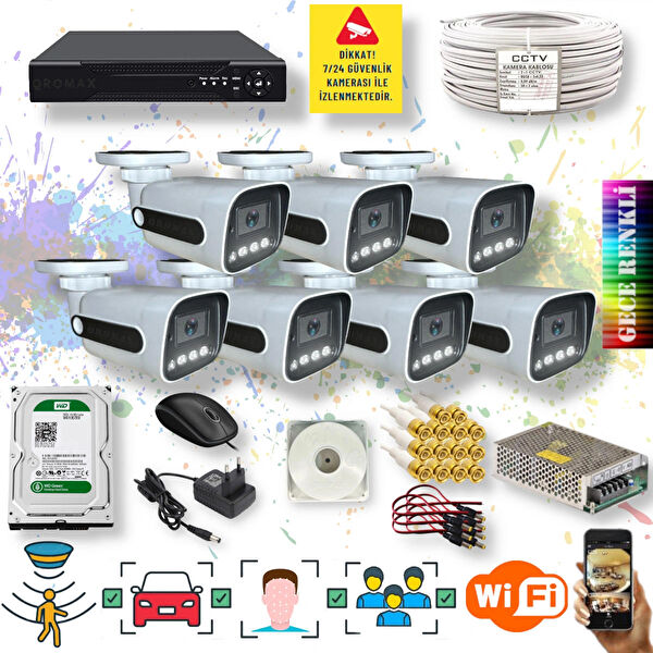 Qromax Güvenlik Kamerası