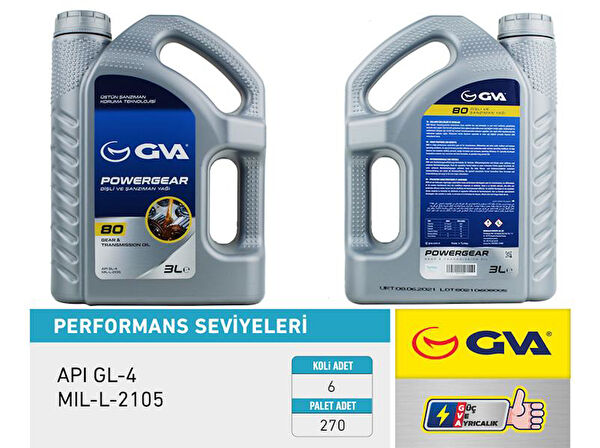 GVA LPG Yedek Parçaları