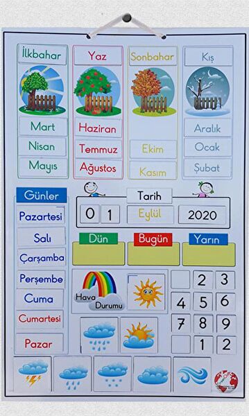 Green Classs Eğitim Levhaları