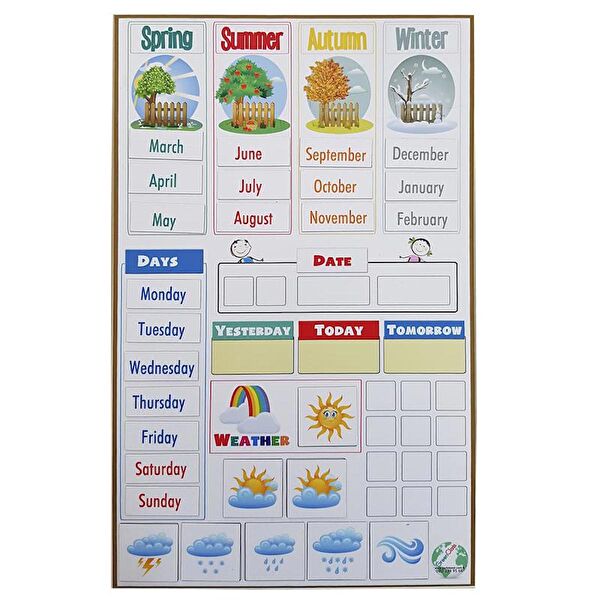 Green Classs Eğitim Levhaları