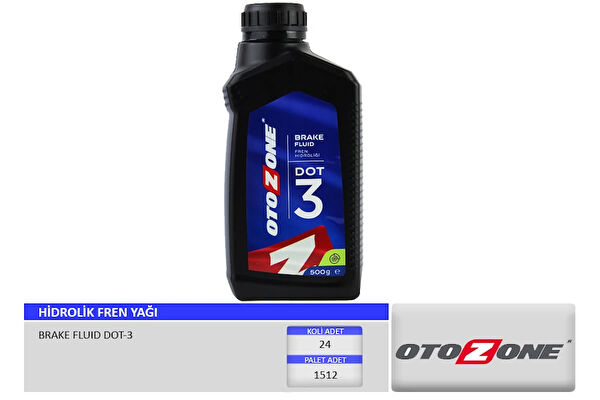 OTOZONE Fren Aksesuar & Setleri