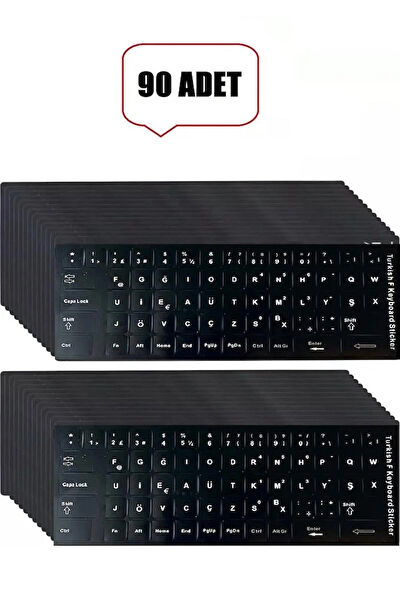 Derwell Klavye Sticker, Etiket