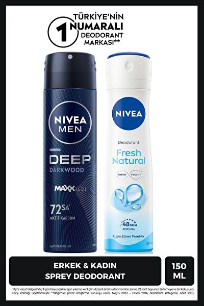 Nivea Deodorant
