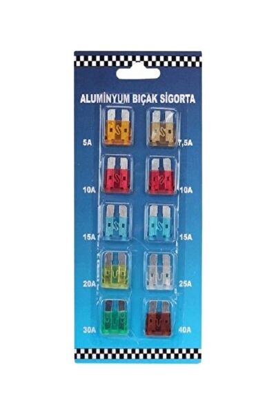 BTL OTOMOTİV Araç Sigortaları