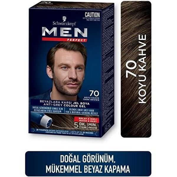 Schwarzkopf Saç Boyası