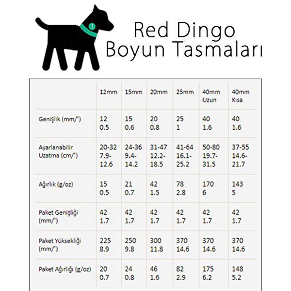 REDDİNGO Köpek Tasmaları