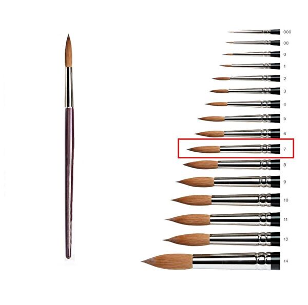 Artlantis Fırça, Resim Kalemleri