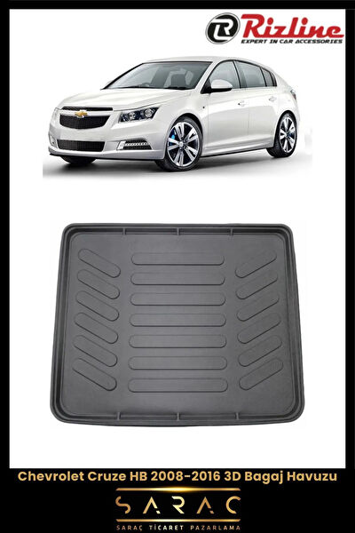 Rizline Bagaj Havuzları