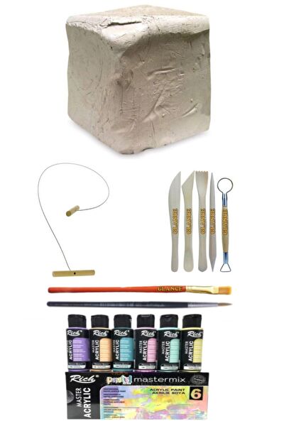 Glance Cam, Seramik, Boncuk Boyası