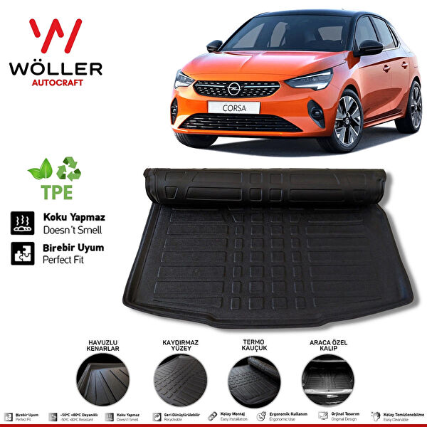 Wöller Bagaj Havuzları