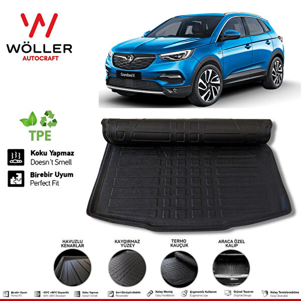 Wöller Bagaj Havuzları