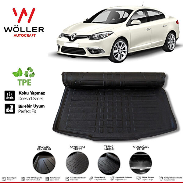 Wöller Bagaj Havuzları