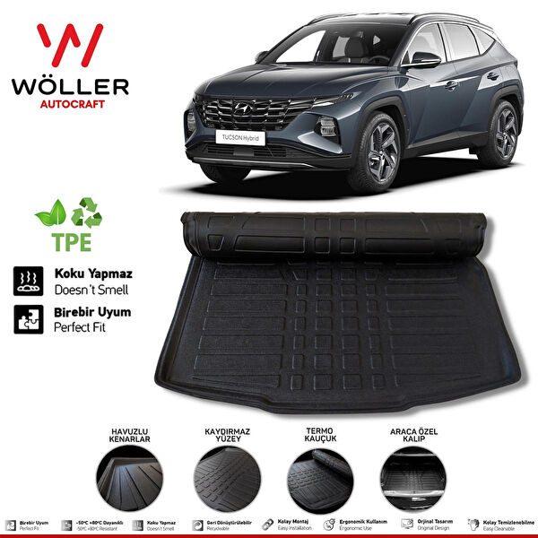 Wöller Bagaj Havuzları