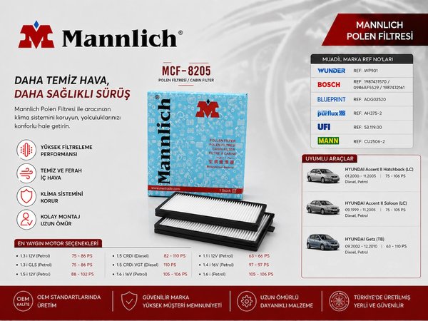 Mannlich Polen Filtreleri