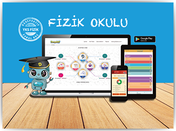 Derspektif Yayınevi Online Eğitim