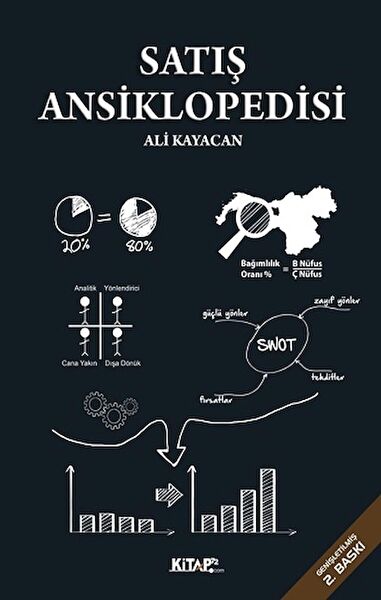 Deka Yayınları Ekonomi ve Pazarlama