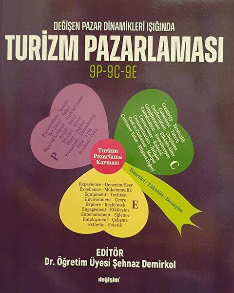 Değişim Yayınları Ekonomi ve Pazarlama