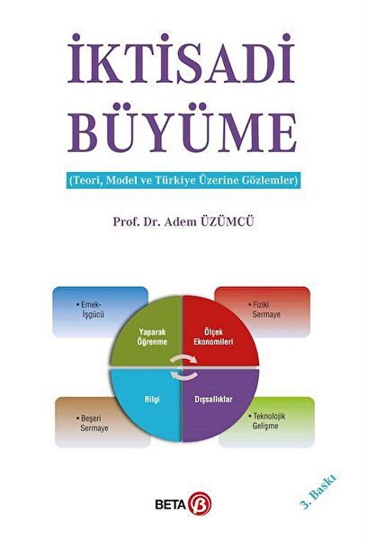 Beta Yayınevi Ekonomi ve Pazarlama