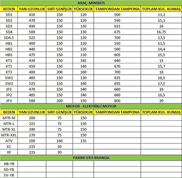 Uraz Oto Aksesuar Oto Brandaları