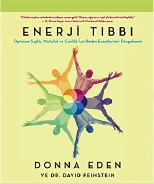 Butik Yayınevi Psikoloji, Kişisel Gelişim