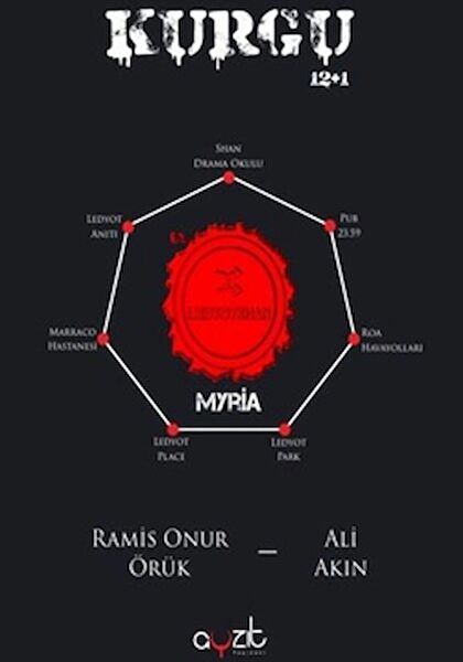 Ayzıt Yayınları Roman