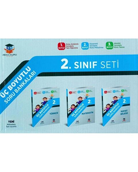 Zeka Küpü Yayınları Ders ve Yardımcı Kaynak Kitapları