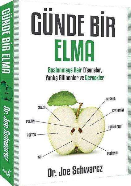 İndigo Kitap Sağlık, Spor, Diyet Kitapları