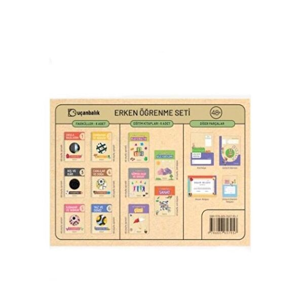 Uçanbalık Yayıncılık Ders ve Yardımcı Kaynak Kitapları