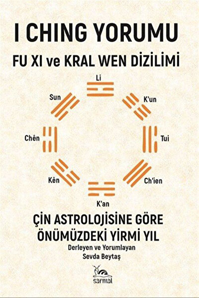 Sarmal Kitabevi Felsefe