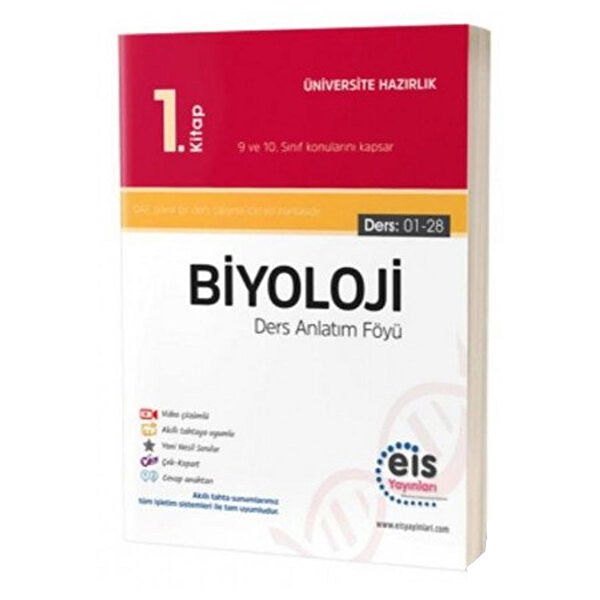 Eis Yayınları Sınav Hazırlık