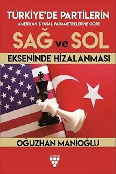 Urzeni Yayıncılık Siyaset ve İdeoloji