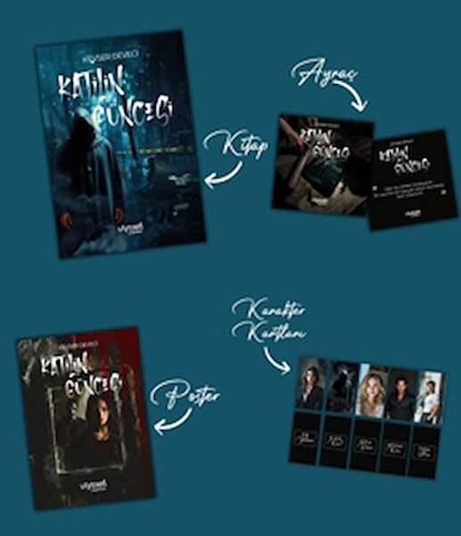 Ulysses Yayınları Roman