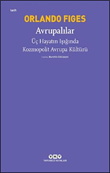 Yapı Kredi Yayınları Araştırma, Tarih