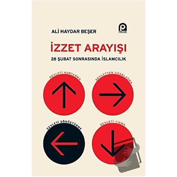 Pınar Yayınları Din Kitapları