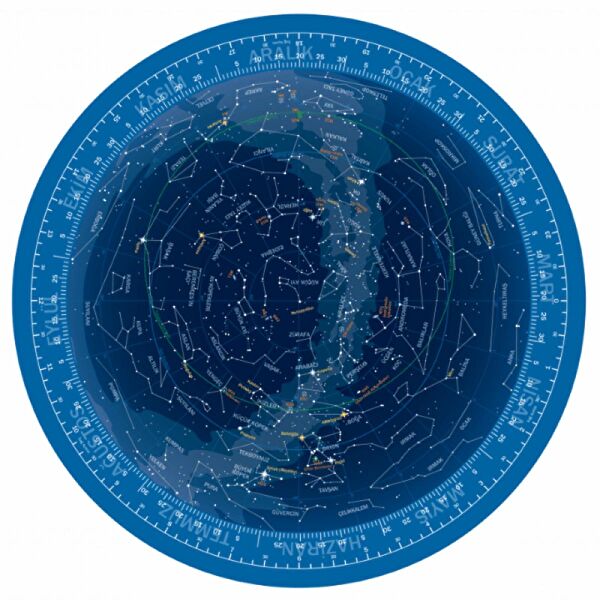 TÜBİTAK Yayınları Aktivite ve Zeka Gelişim Kitapları