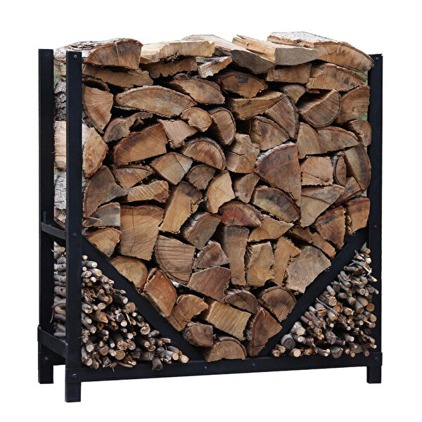 Abronya Şömine, Şömine Aksesuarları