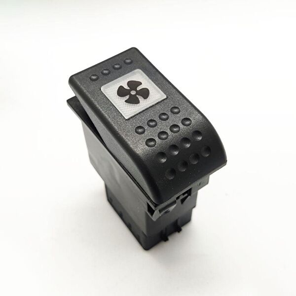 Allestock Cam Modülleri