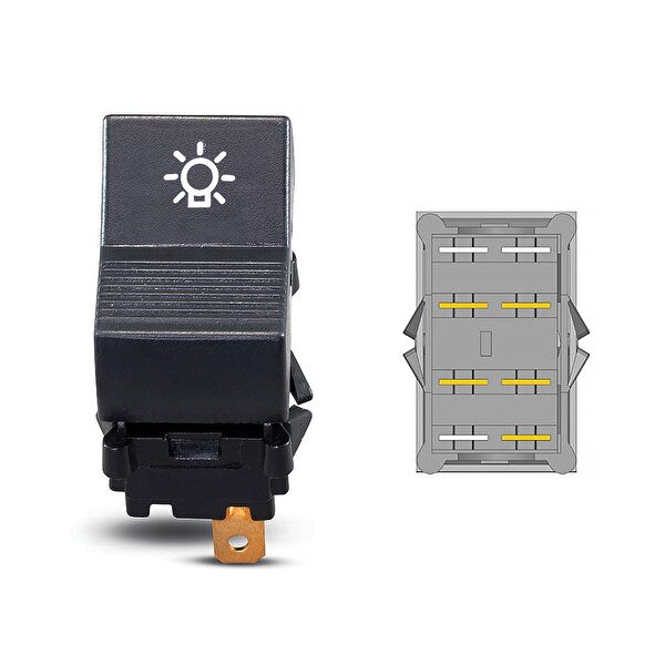 Allestock Cam Modülleri