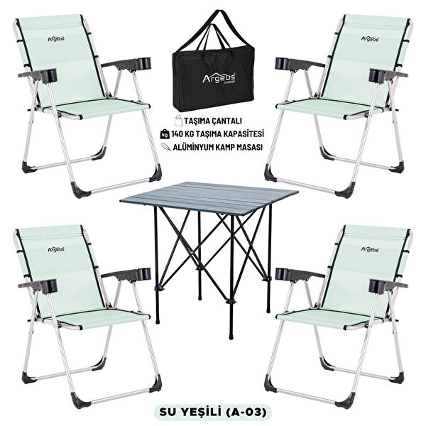 Argeus Kamp Sandalyesi, Taburesi