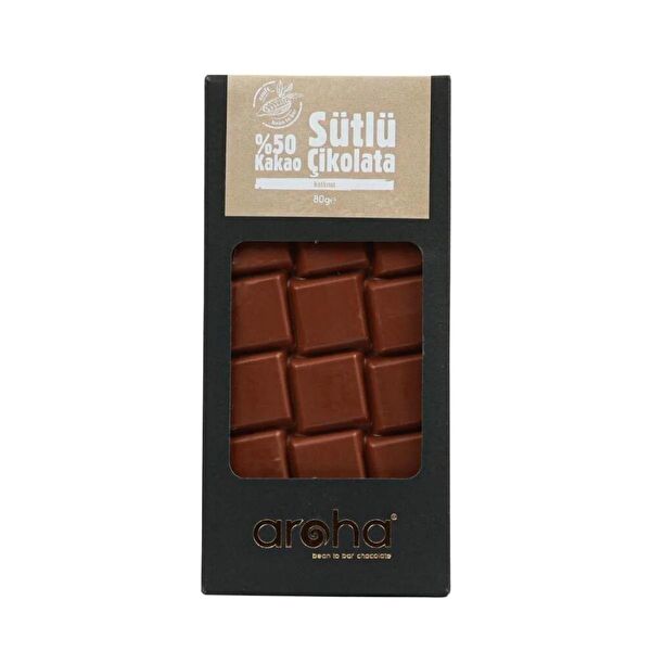 Aroha Çikolata, Gofret