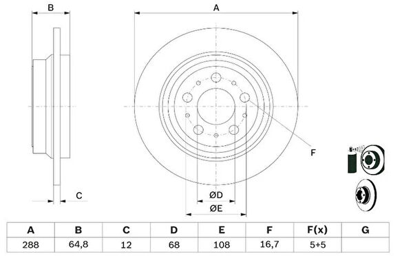 ARİSAR Fren Ekipmanları