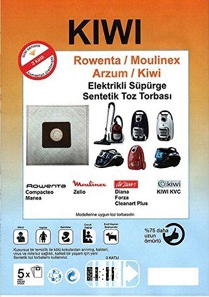 Kiwi Süpürge Yedek Parçaları