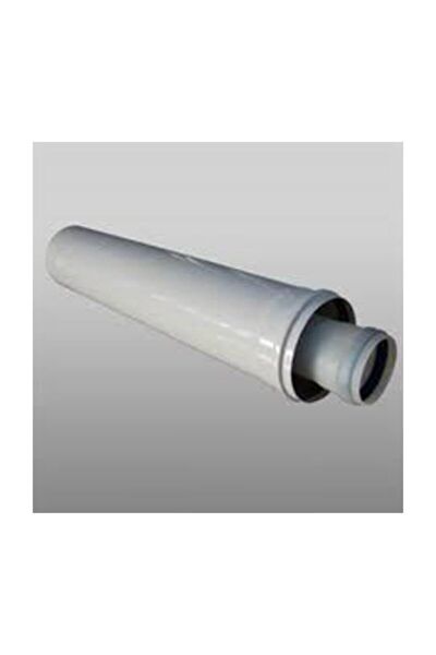 Bosch Yedek Parça, Aksesuar