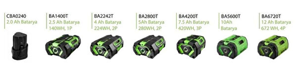 EGO Yedek Akü, Şarj Cihazları